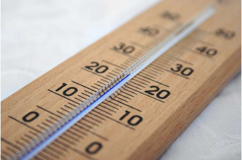 Crédito: CC0 Dominio público Temperatura